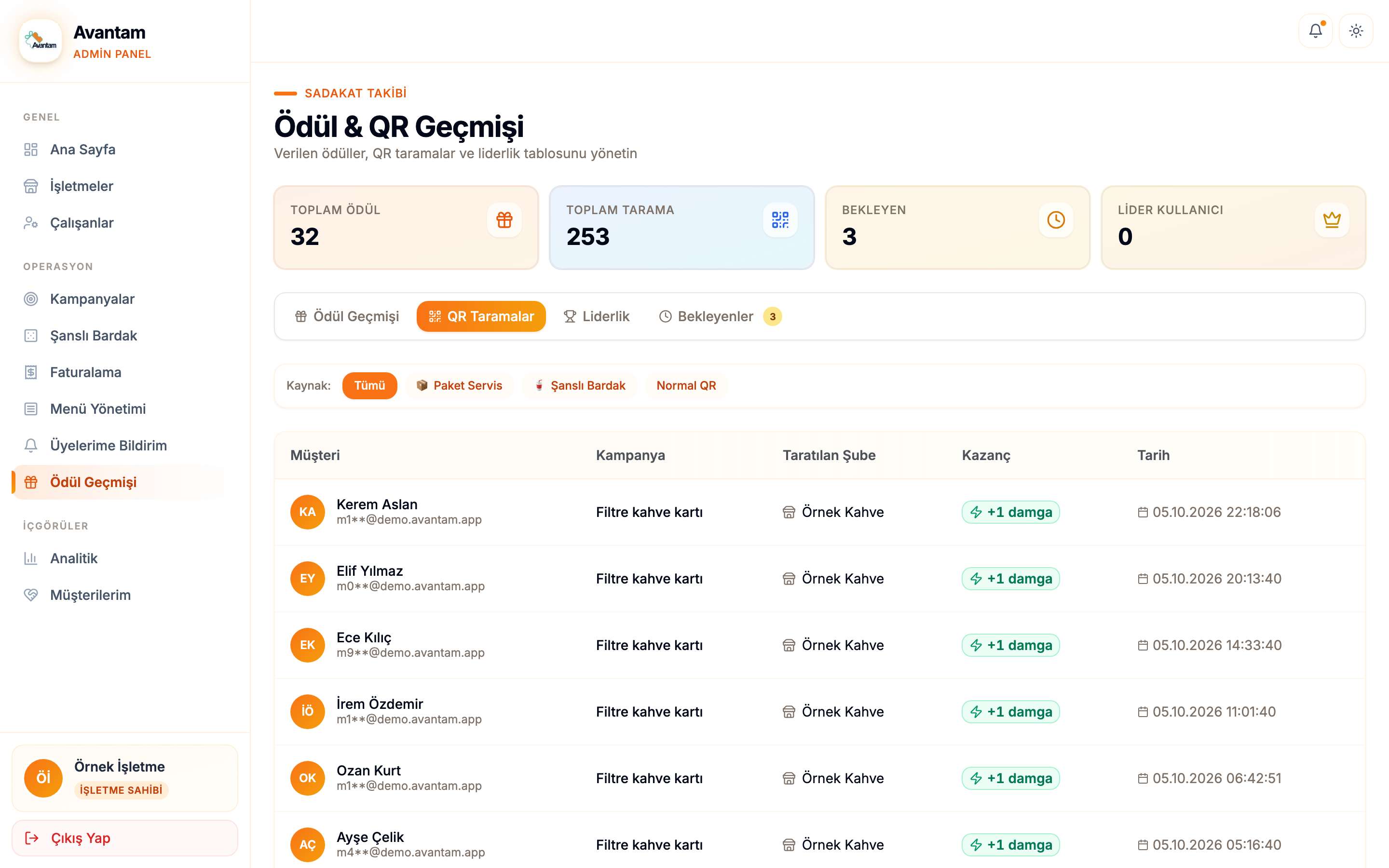 QR okutmaları listesi: müşteri, kampanya, şube ve saat sütunları